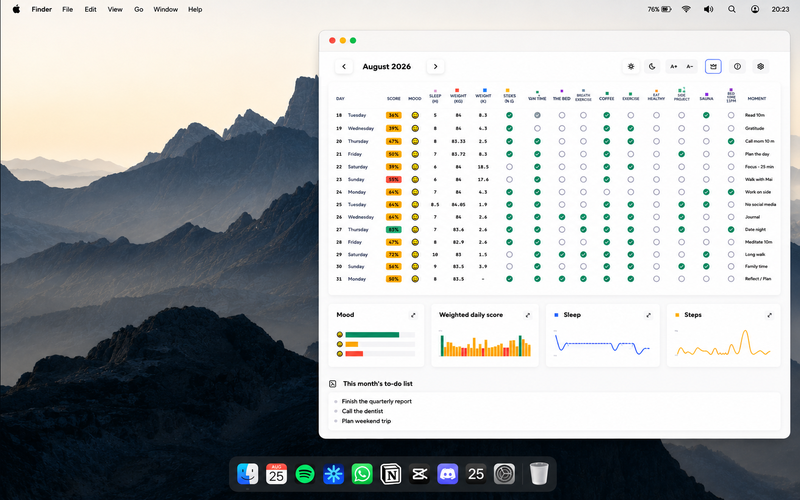 Personal Habit Tracker open full screen on a clean desktop