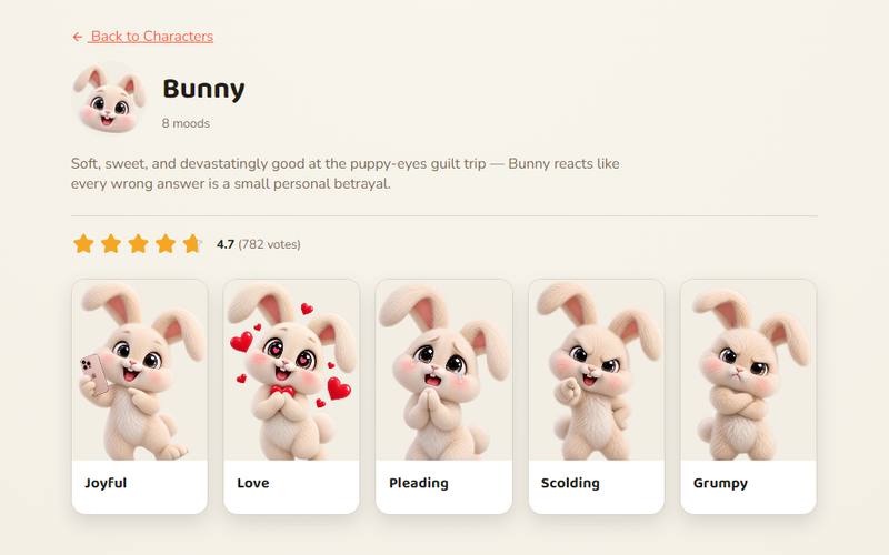 A character page showing Bunny's rating and every mood she can react with