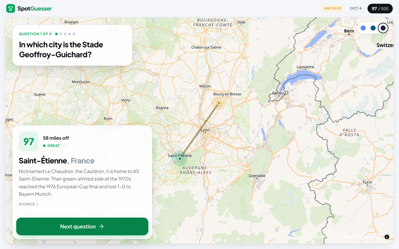 A SpotGuesser answer reveal: a pin near Bourg-en-Bresse joined by a line to the correct answer in Saint-Etienne, scored 97 for being 58 miles off